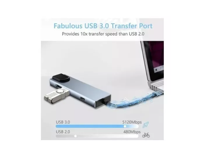 Hub Tipo C 6 En 1 Adaptador Con Puerto Ethernet Hdmi Sd Tf