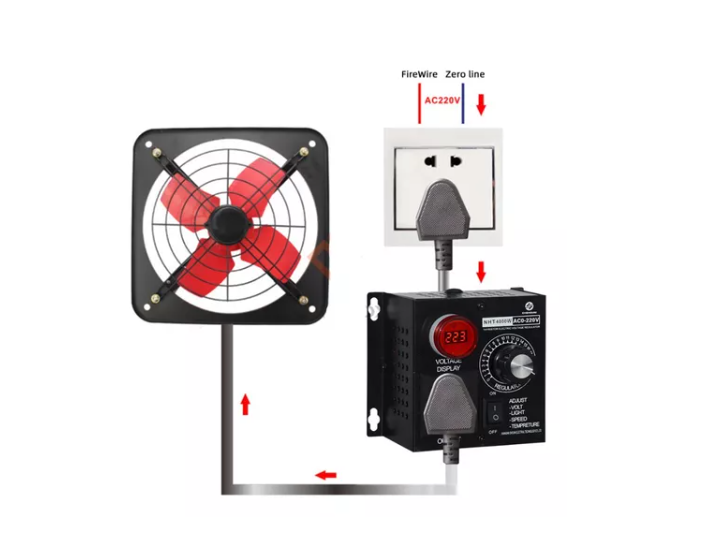 Controlador De Voltaje Portátil Regulado De Ca 220v 4000w