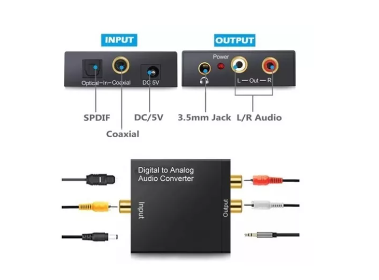 Convertidor Audio Digital Optico A Analogico Rca